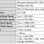 SK Hynix Platinum P41 1TB Specs