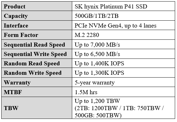 SK hynix Platinum P41 2TB M.2 NVMe SSD Review