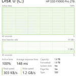 HP FX900 Pro 2TB Post Cache Write Speed