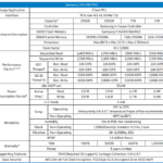 Samsung 980 Pro 1TB Specs