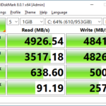 HP FX900 1TB CrystalDiskMark 1GB