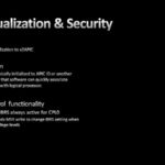 AMD Zen 4 Virtualization And Security ISA