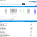 HighPoint SSD7540 SMART