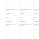 HighPoint SSD7540 Specs