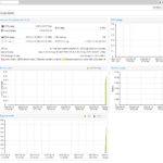 Intel Core I7 1165G7 6x I225 Proxmox VE Installed