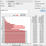 Lexar NM800 Pro 2TB ATTO 256MB