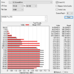 Lexar NM800 Pro 2TB ATTO 8GB