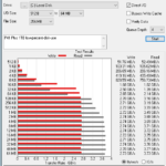 Solidigm P41 Plus 1TB ASSSD 1GB Low