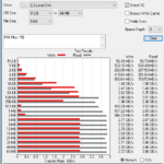 Solidigm P41 Plus 1TB ATTO 8GB