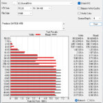 Predator GM7000 4TB ATTO 8GB