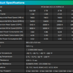 Predator GM7000 4TB Specs