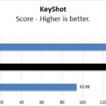 ASUS TUF 4090 OC KeyShot