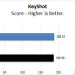 ASUS TUF 4090 OC KeyShot