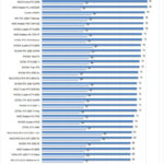 ASUS TUF 4090 OC Temperatures