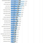 NVIDIA Geforce 4090 FE Hashcat