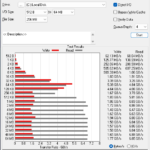 Predator GM7 1TB ATTO 256MB