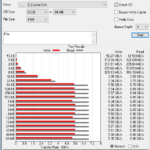 Crucial P3 Plus 1TB ATTO 8GB