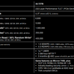 Micron 6500 ION 30TB Specs 2