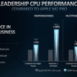 AMD Ryzen Pro 7040U Compared To Apple M2