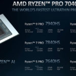 AMD Ryzen Pro 7040U Series Processor SKUs