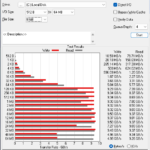 Inland TD510 2TB ATTO 8GB