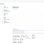 LattePanda Sigma Windows 11 Pro Task Manager Without In Band ECC