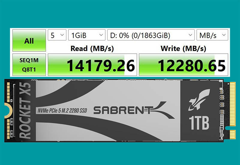 https://www.servethehome.com/wp-content/uploads/2023/07/Sabrent-Rocket-X5-PCIe-Gen5-NVMe-SSD-Cover.jpg