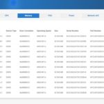 Supermicro H13 384GB In 12x 32GB IPMI