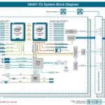 AIC HA401 TU Block Diagram