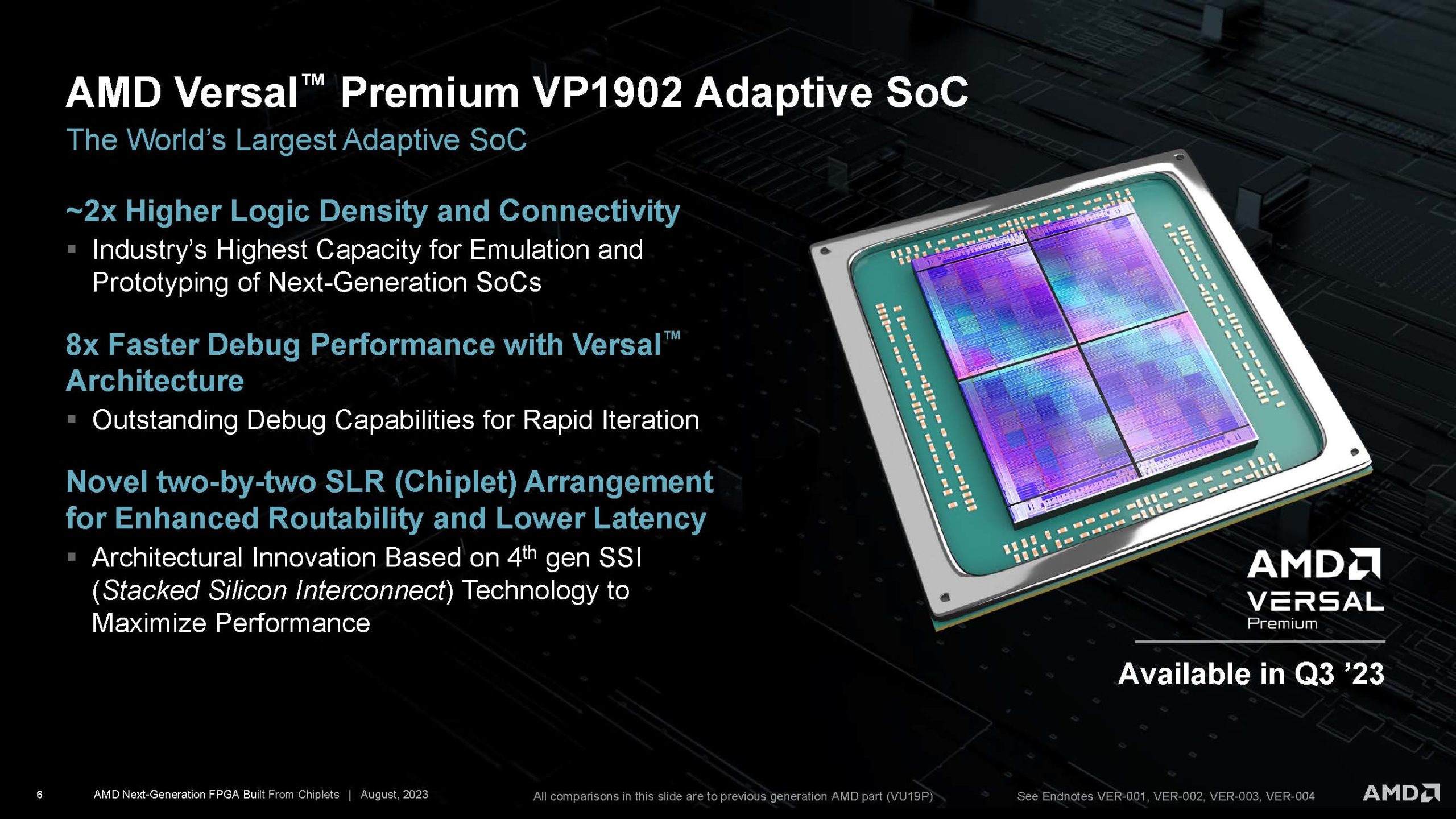 AMD-XCVP1902-Next-Gen-Chiplet-FPGA-HC35-_Page_06-scaled.jpg