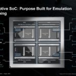 AMD XCVP1902 Next Gen Chiplet FPGA HC35 _Page_08
