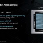 AMD XCVP1902 Next Gen Chiplet FPGA HC35 _Page_11