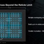 AMD XCVP1902 Next Gen Chiplet FPGA HC35 _Page_15