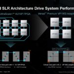 AMD XCVP1902 Next Gen Chiplet FPGA HC35 _Page_18