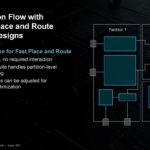 AMD XCVP1902 Next Gen Chiplet FPGA HC35 _Page_24