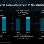 AMD Zen 4 EPYC HC35_Page_02