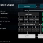 AMD Zen 4 EPYC HC35_Page_04