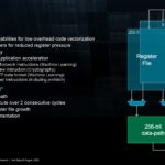 AMD Zen 4 EPYC HC35_Page_06