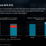 AMD Zen 4 EPYC HC35_Page_07