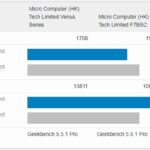 Intel Core I7 13700H Geekbench 5 Performance