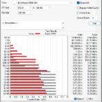 Micron 6500 ION 30.72TB ATTO 256MB