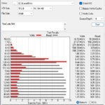 Seagate FireCuda 540 2TB ATTO 8GB