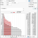 Solidigm D5 P5430 15.36TB ATTO 8GB