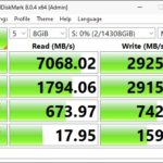 Solidigm D5 P5430 15.36TB CrystalDiskMark 8GB