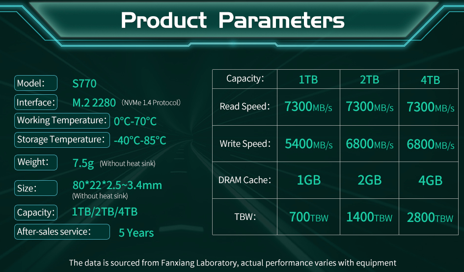 fanxiang-S770-2TB-Specs.png