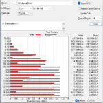 Fanxiang S880 2TB ATTO 256MB