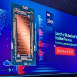 5th Gen Intel Xeon Scalable Emerald Rapids Launch December 14