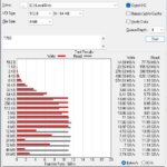 Crucial T700 2TB ATTO 8GB