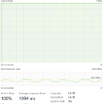 Fanxiang S660 4TB Post Cache Write Speed