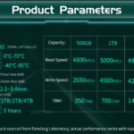 Fanxiang S660 4TB Specs